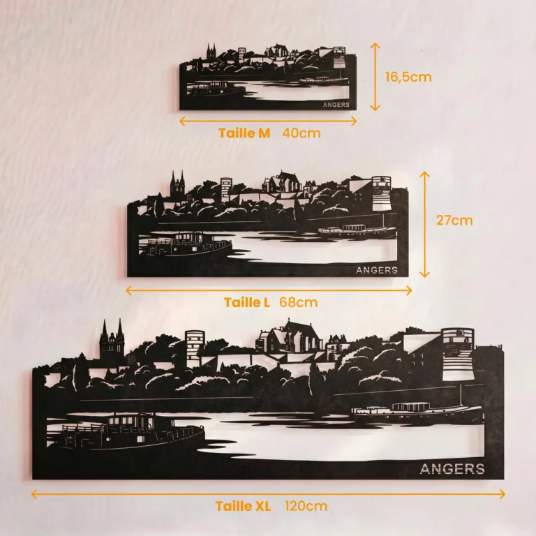 Angers