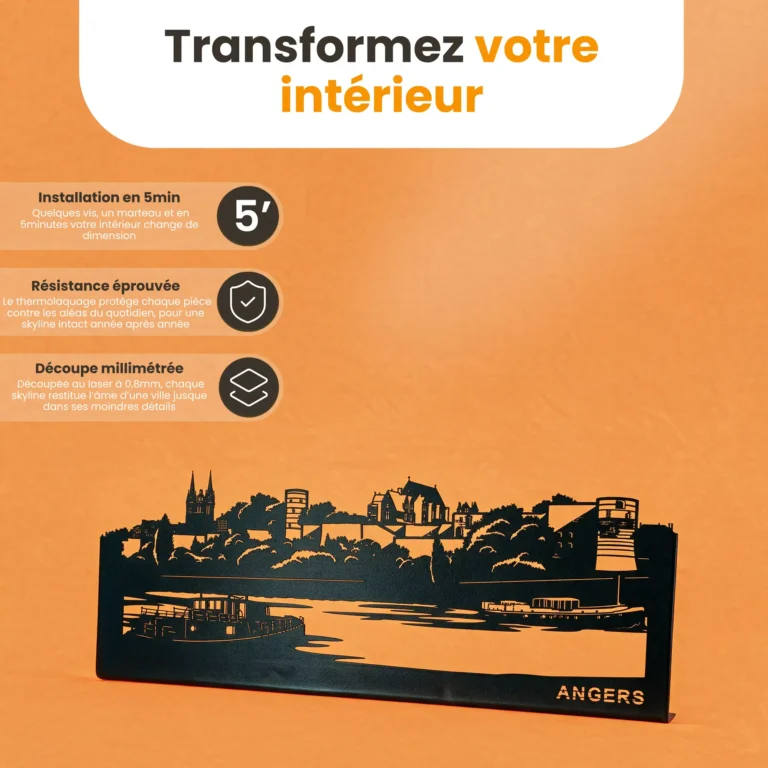 Angers
