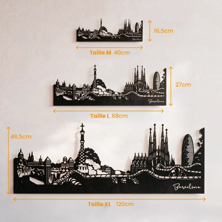 BARCELONA GUELL